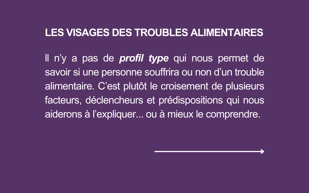 Les visages des troubles alimentaires